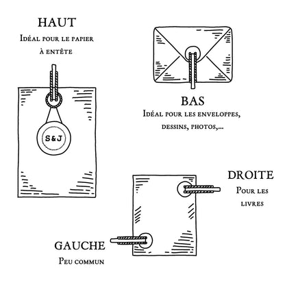 Pince à Gaufrer Sur-mesure